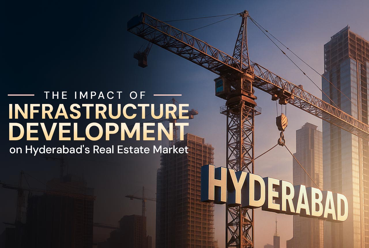 Hyderabad’s Real Estate Market